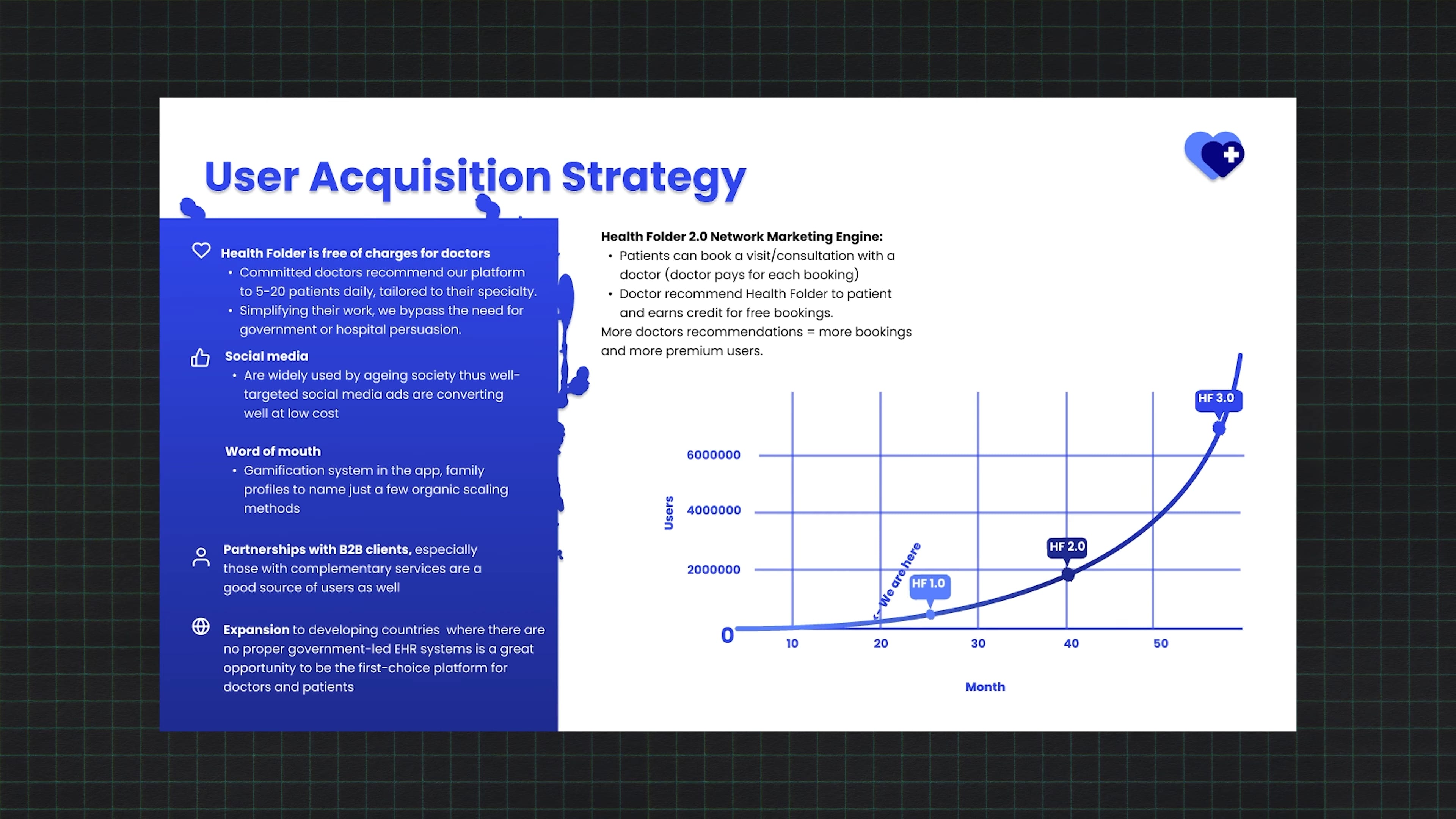 pitch deck - user acquisition strategy
