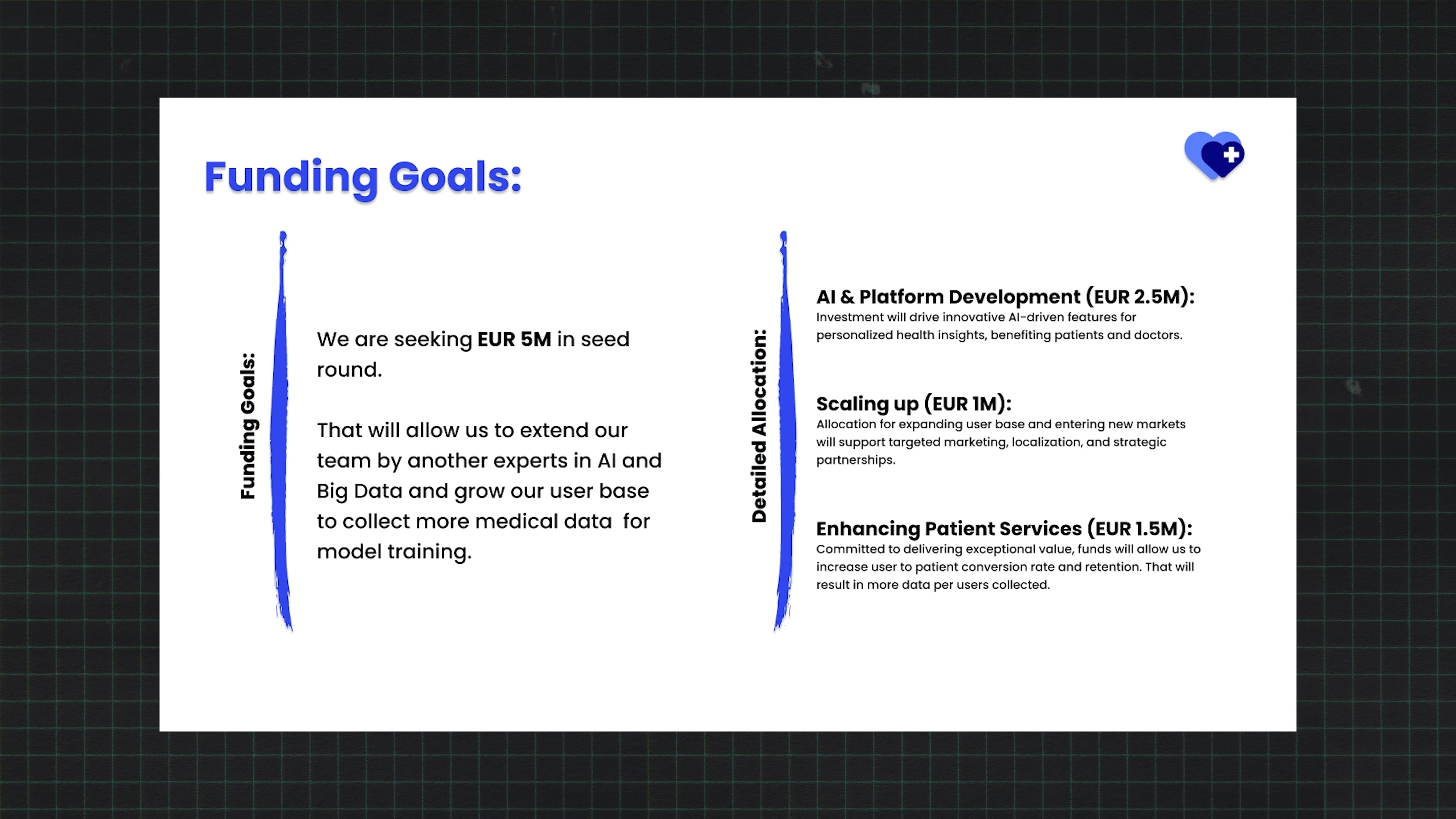 pitch deck funding goals