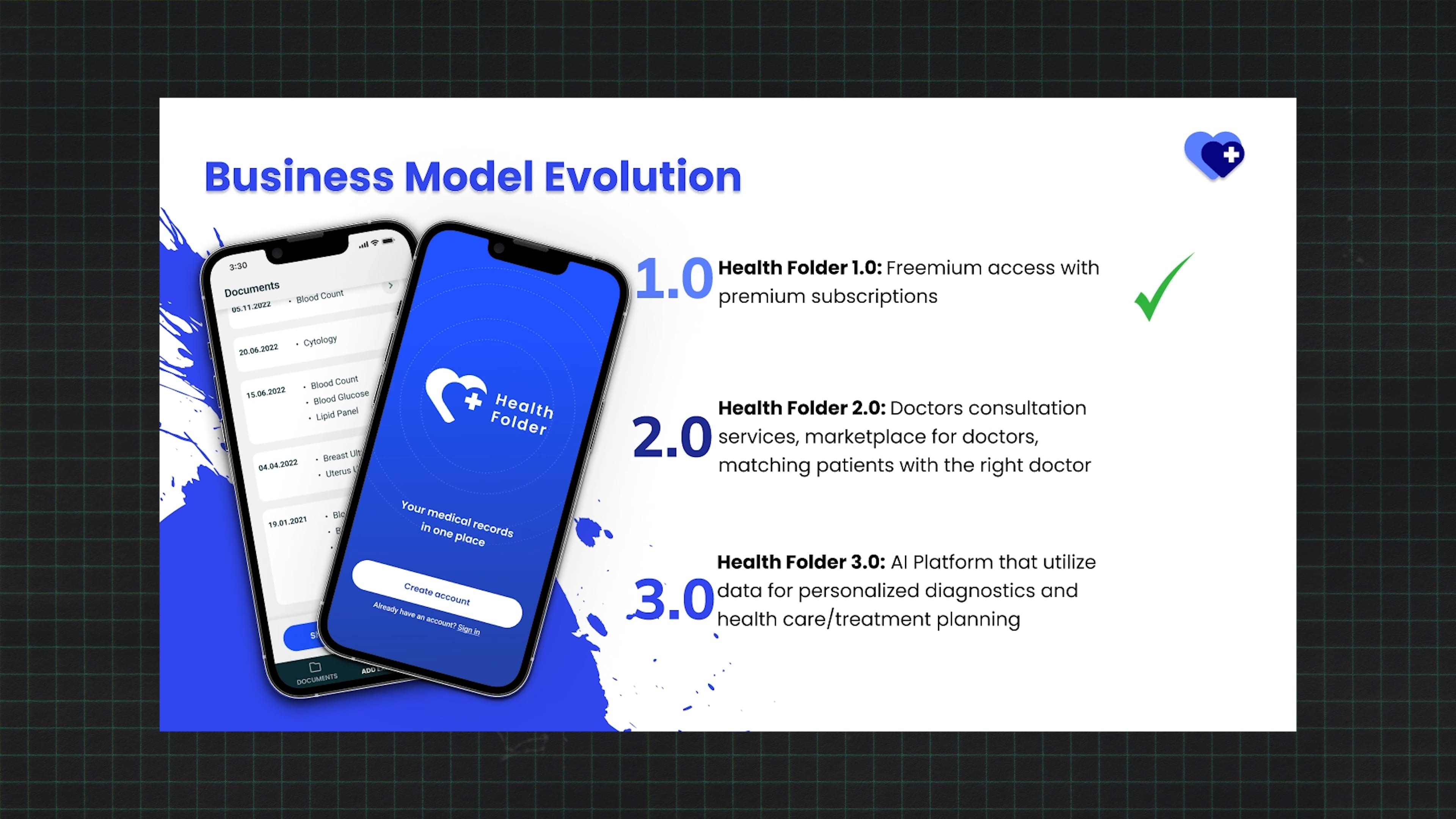 pitch deck business model