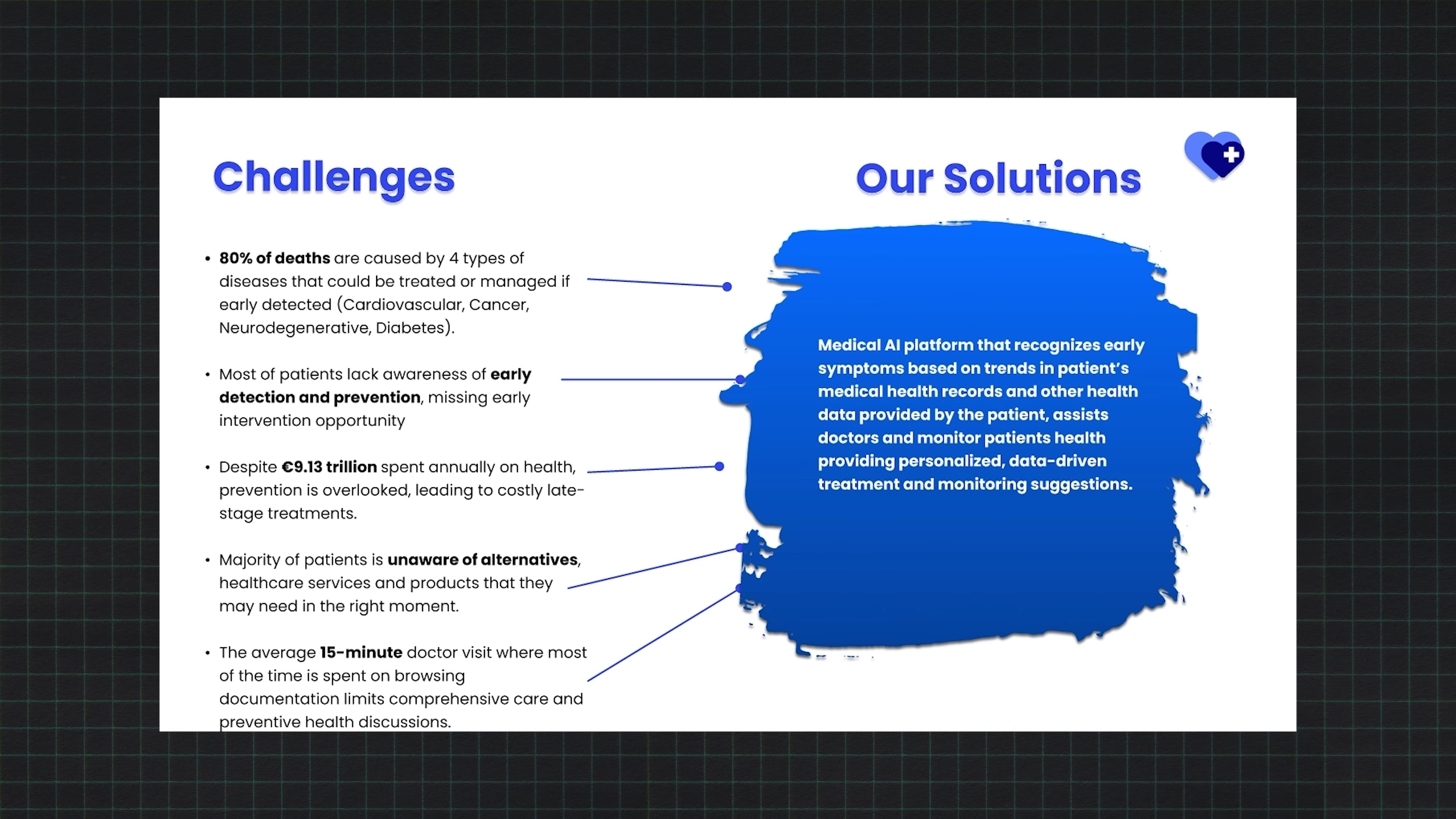 creating pitch decks challenges & solutions slide
