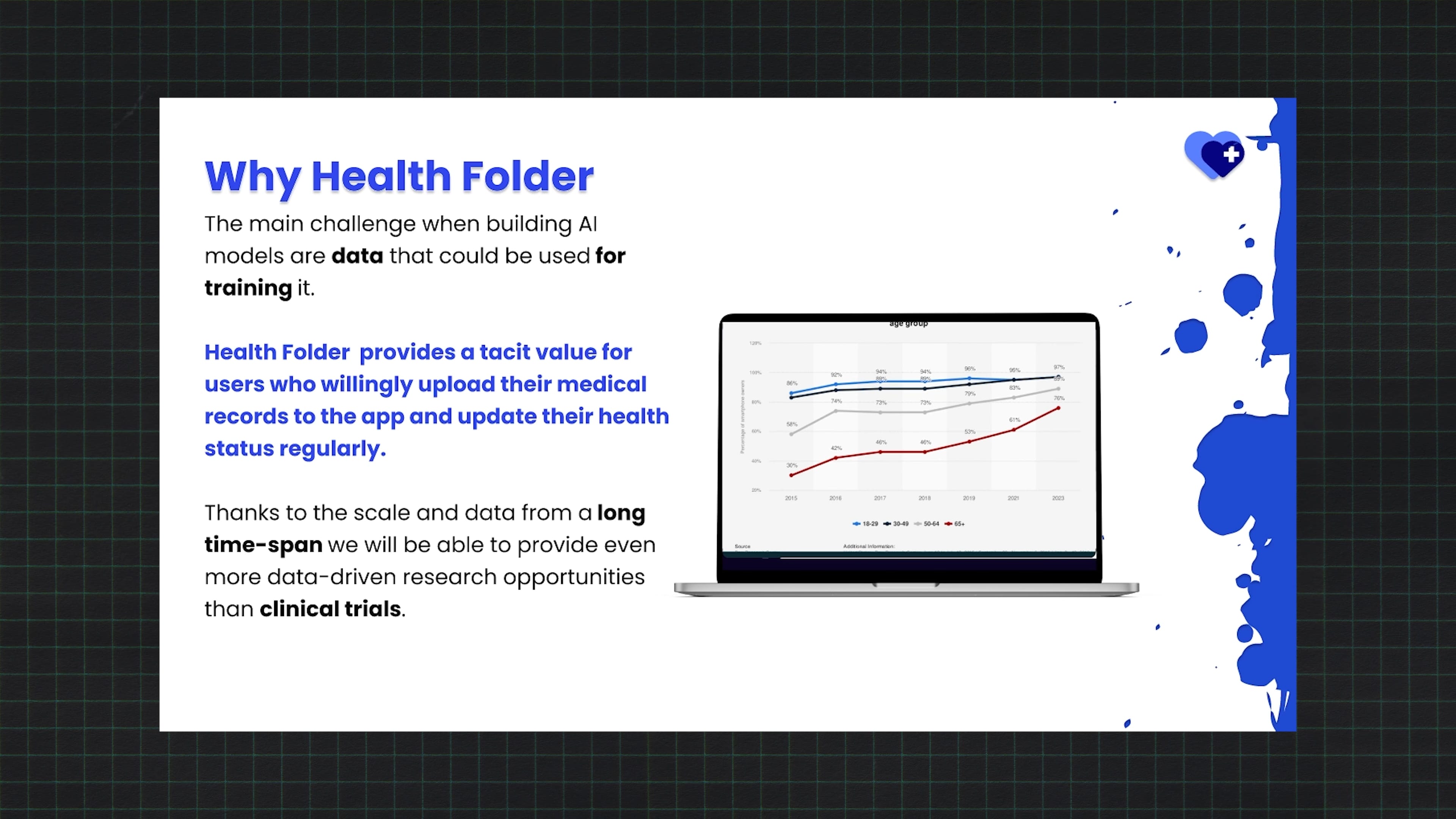 slide deck - the "why" slide
