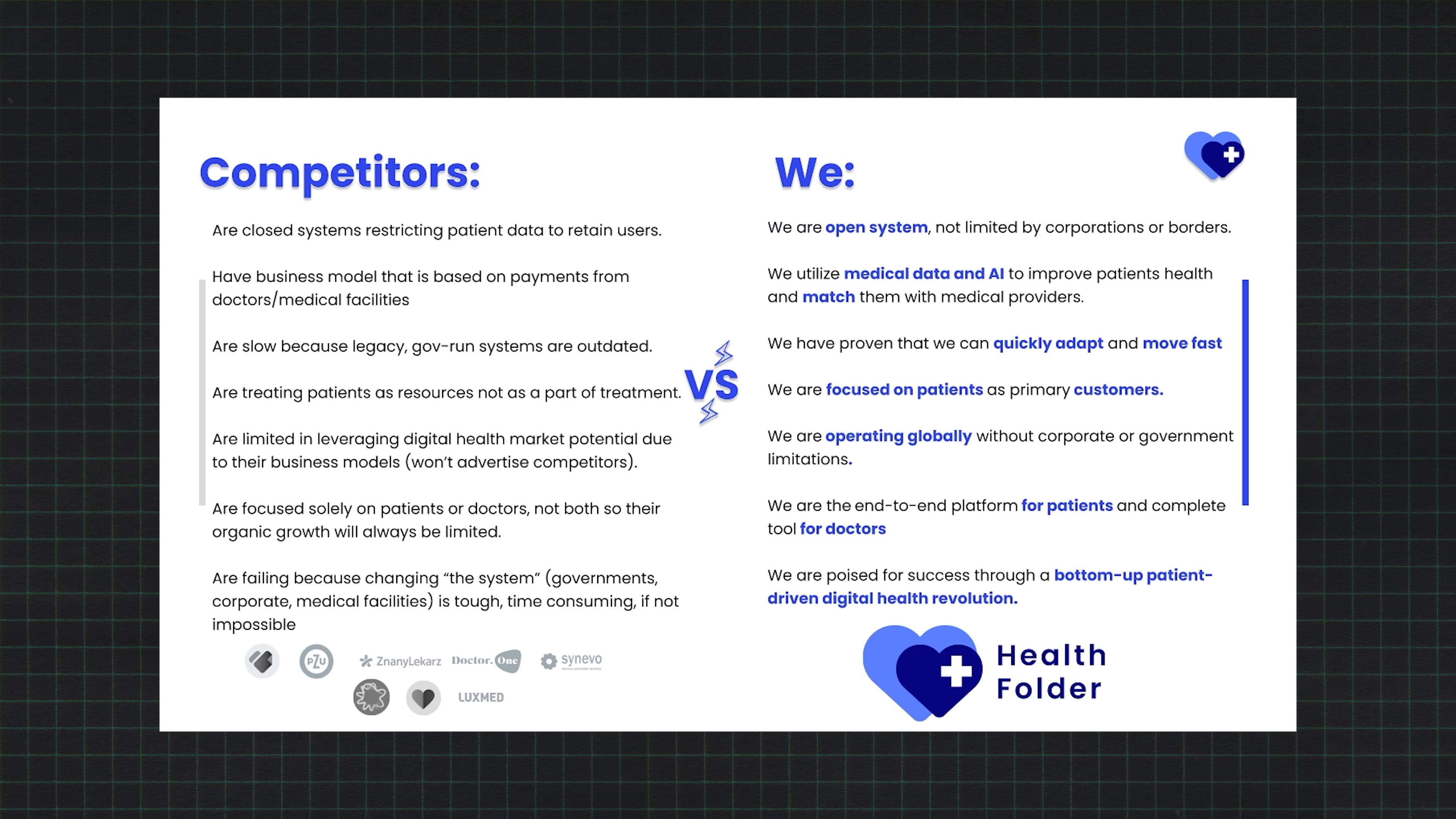 pitch deck competitors