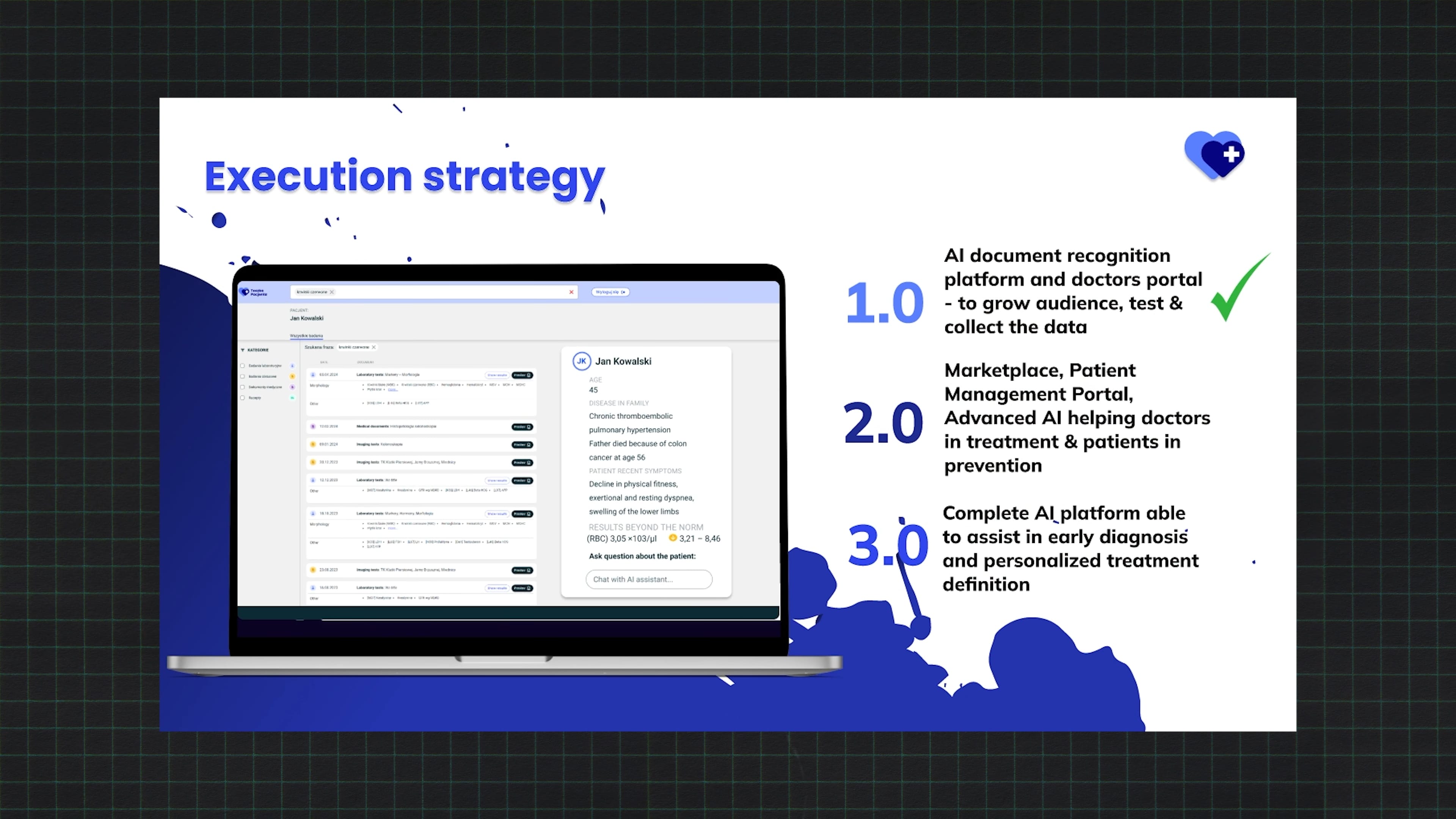 pitch deck execution strategy