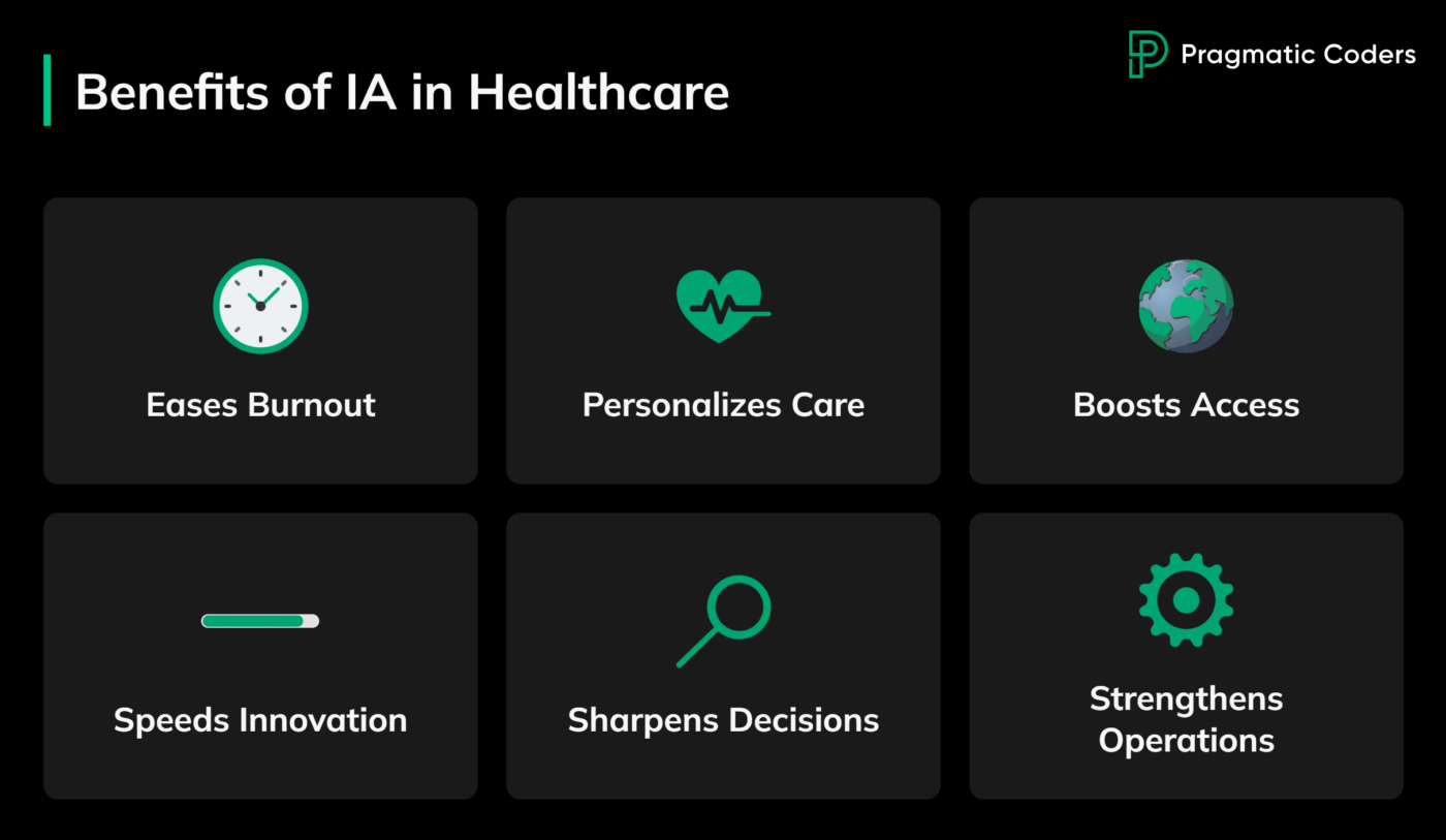 Benefits of Intelligent Automation in healthcare