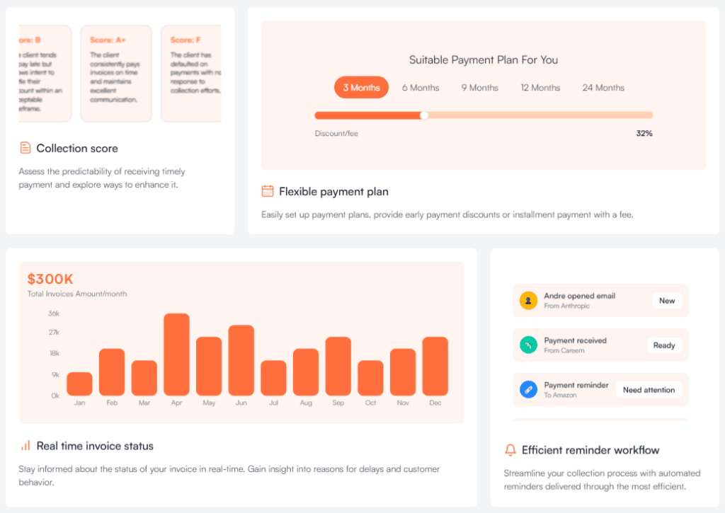 Top 10 most inspiring fintech startups to watch in 2025 - Pragmatic Coders