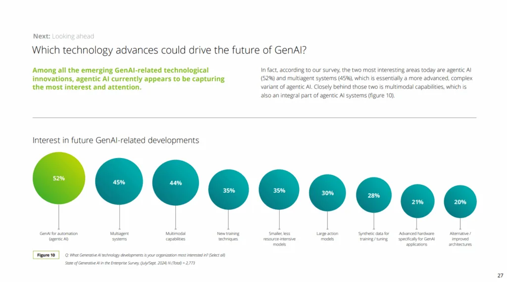 Deloitte Ai Agent report screenshot