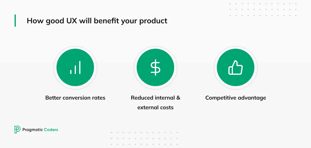 How good UX How good UX Design will benefit your product (1)