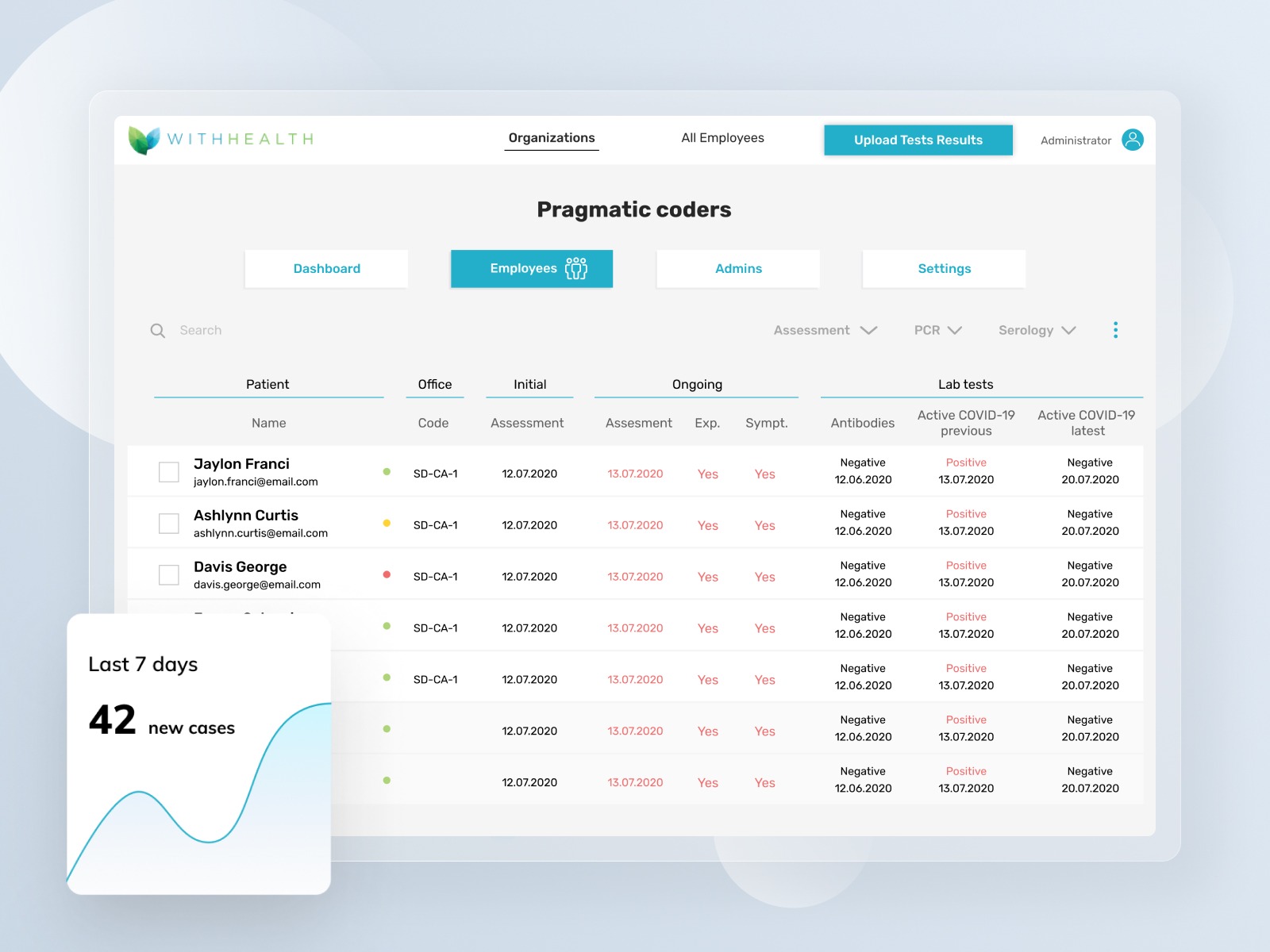 Withealth patient portal