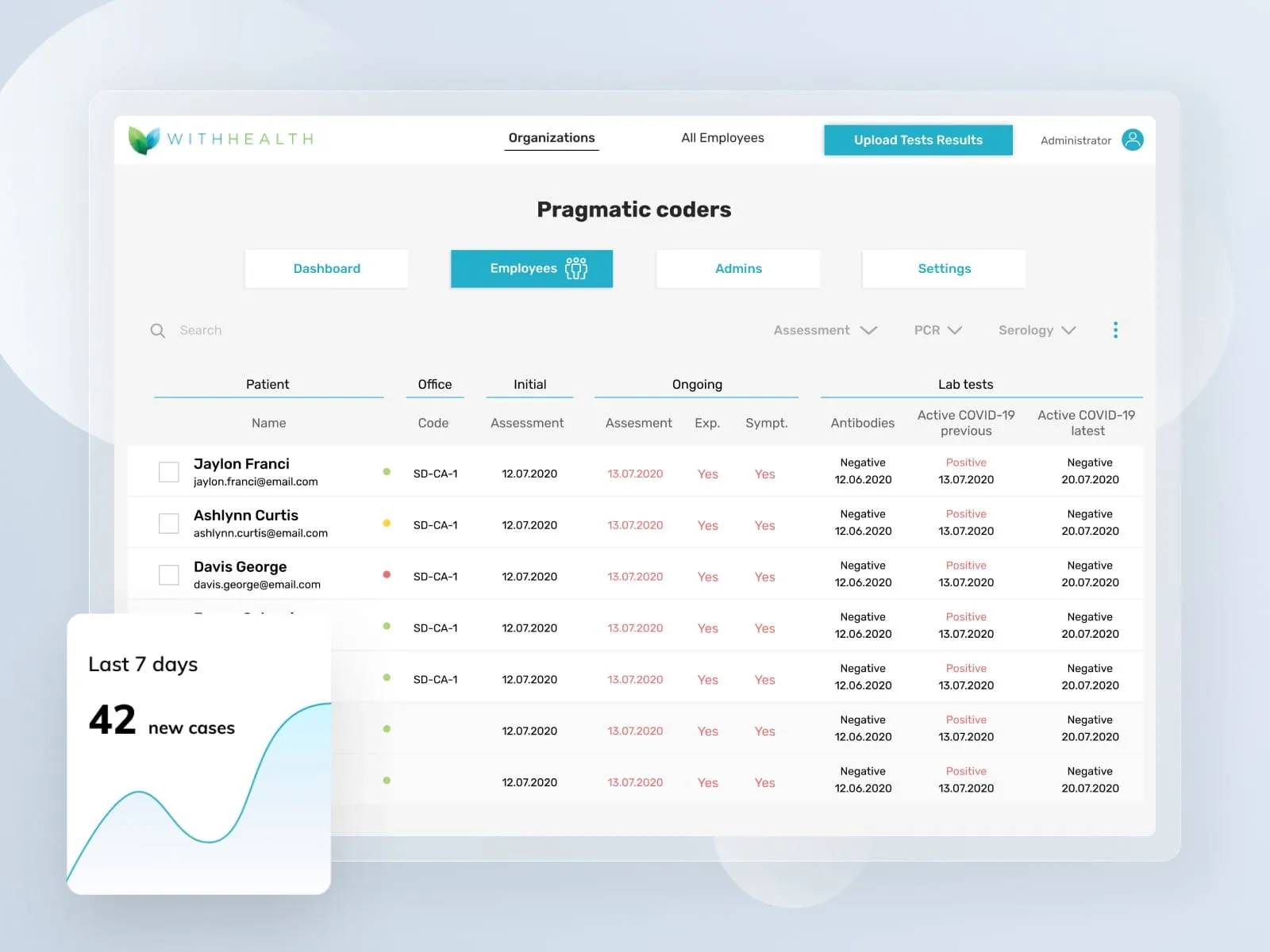 Withealth patient portal