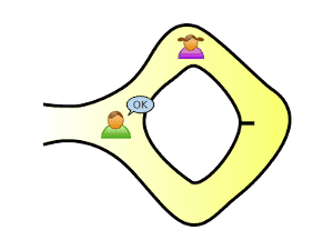 anonymous blockchain