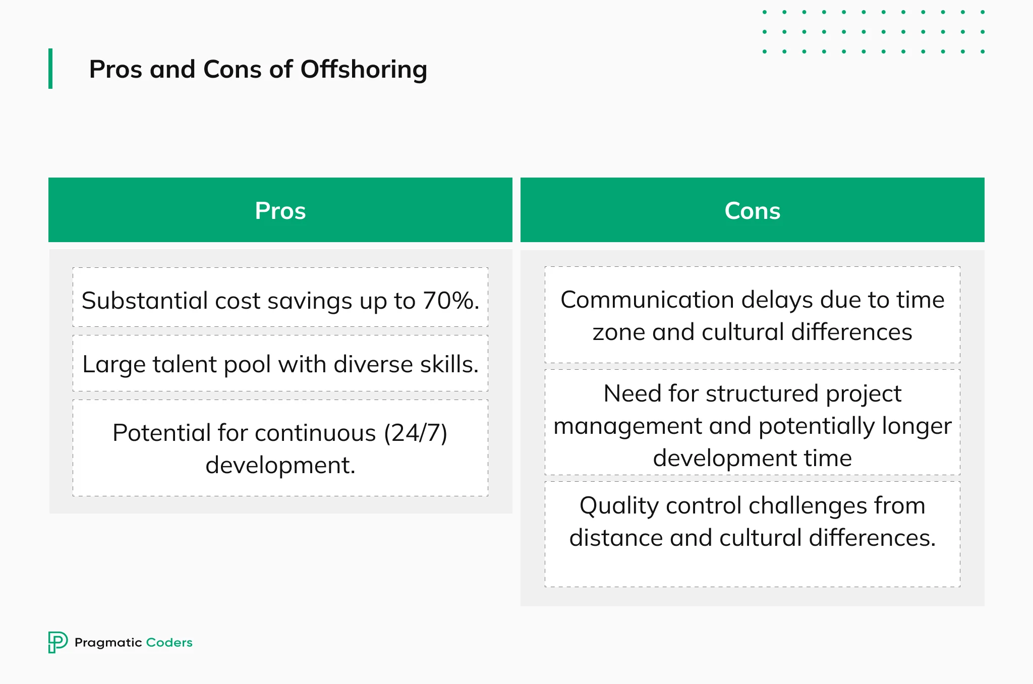 Pros and cons of offshoring