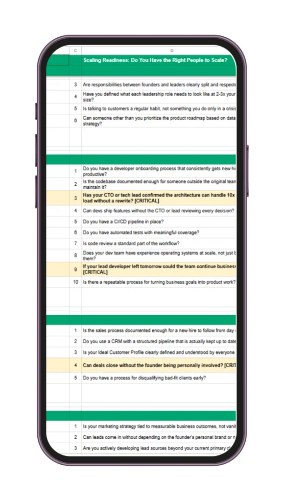 Scaling Readiness Checklist