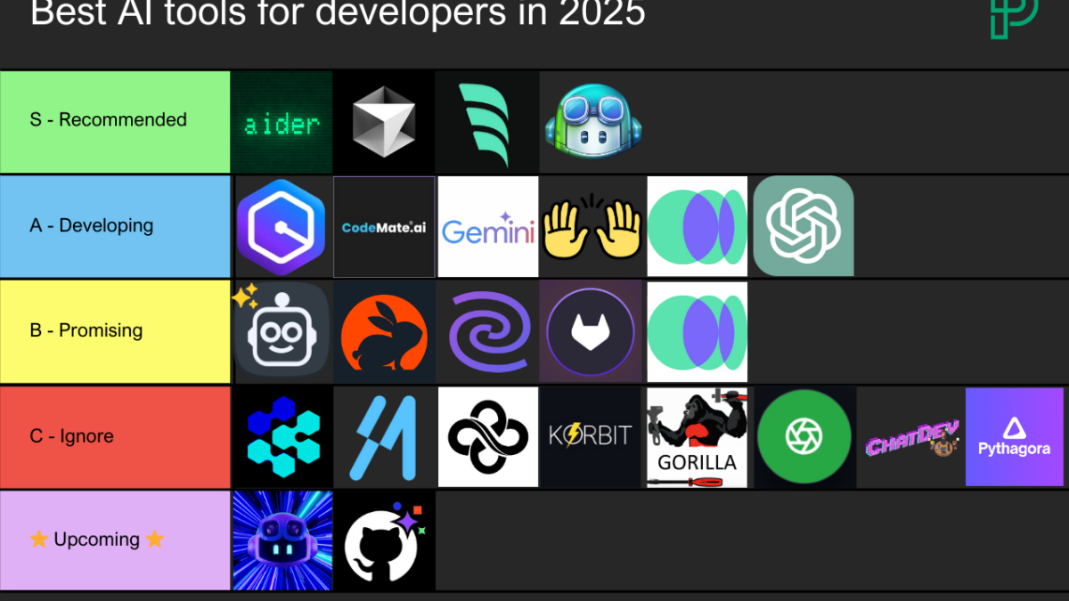 Best AI for coding in 2025: software development, tool for programming |  Pragmatic Coders