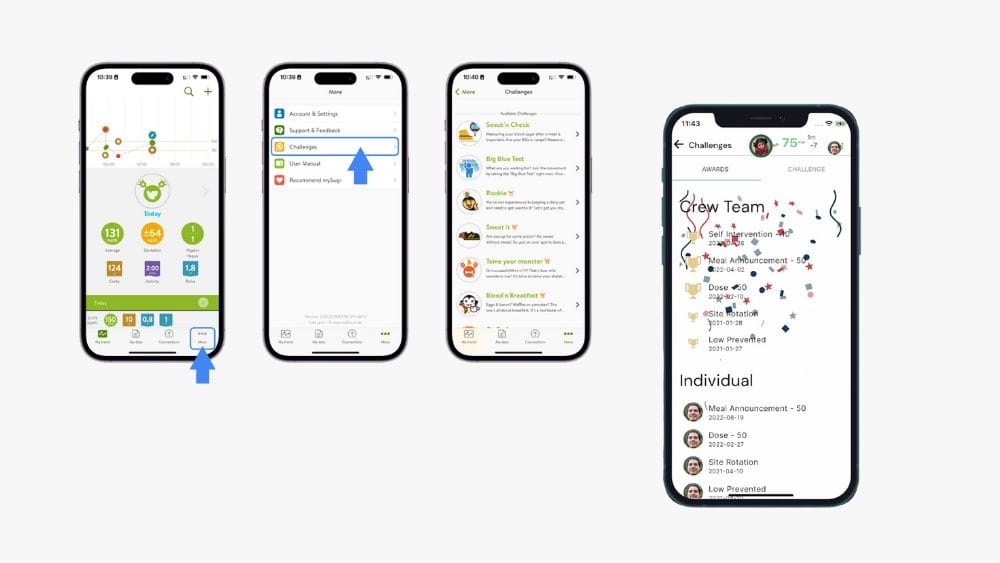 diabetes tracker logs gamification in healthcare