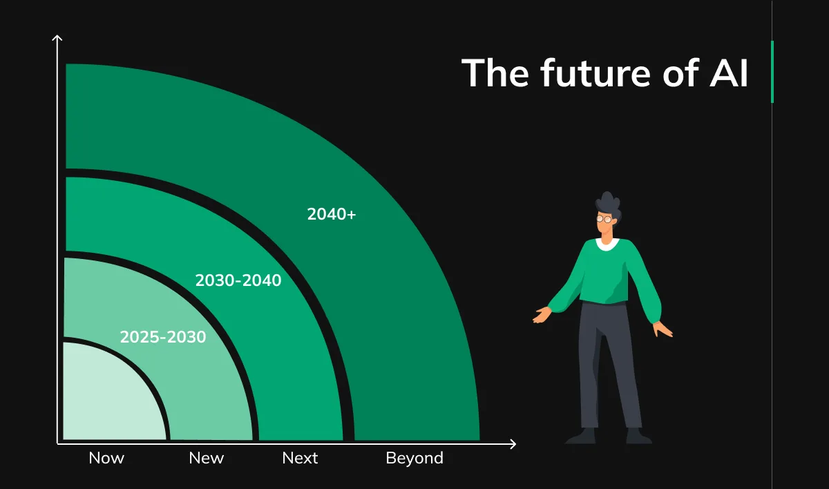 AI, GPT, and Coloring Pages: The Future of Digital Products in 2025