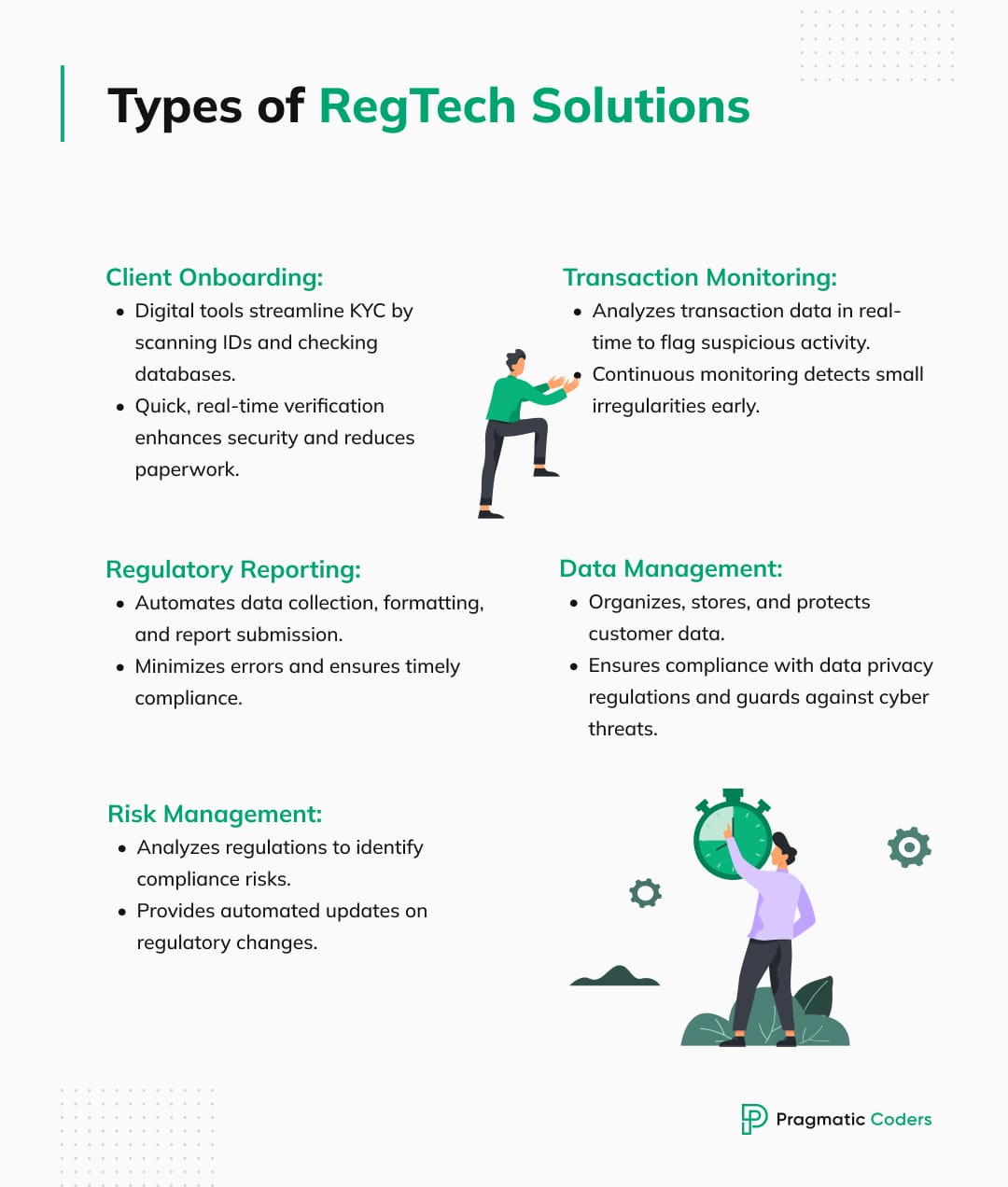 Types of RegTech Solutions