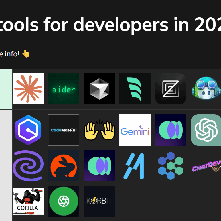 Top AI Tools for Developers