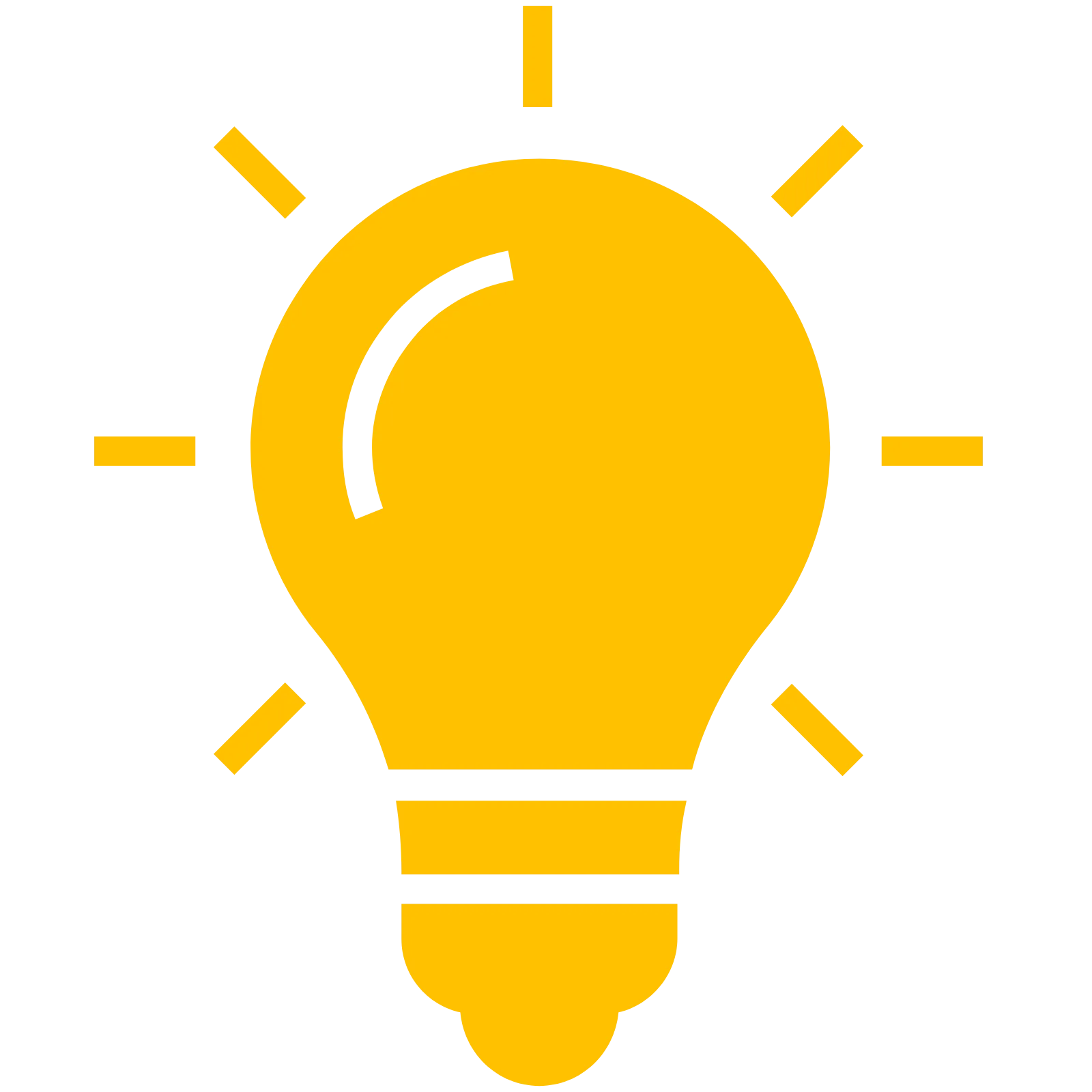 Innovation and Ideas