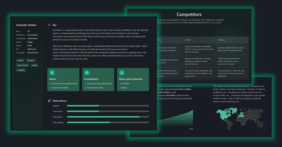 Market Insights AI