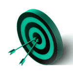 Product Discovery Workshops