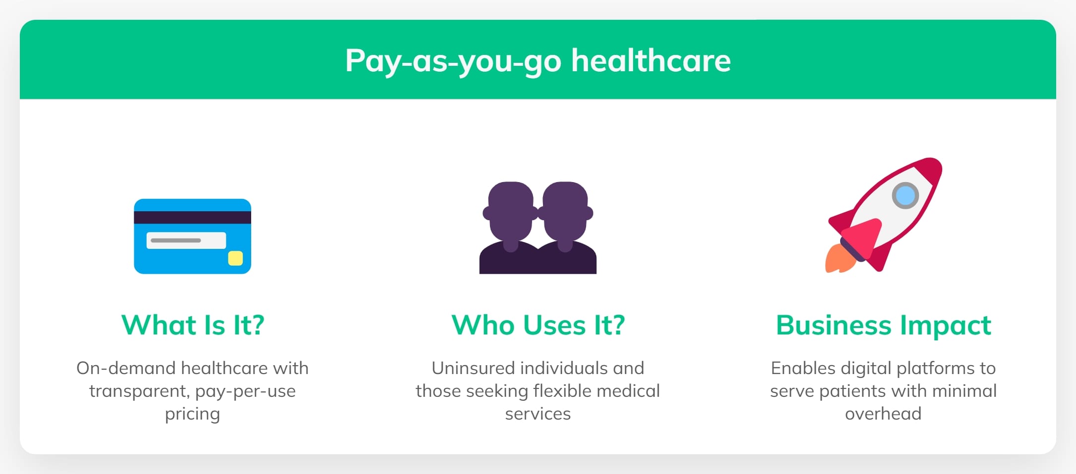 Pay As You Go healthcare HaaS