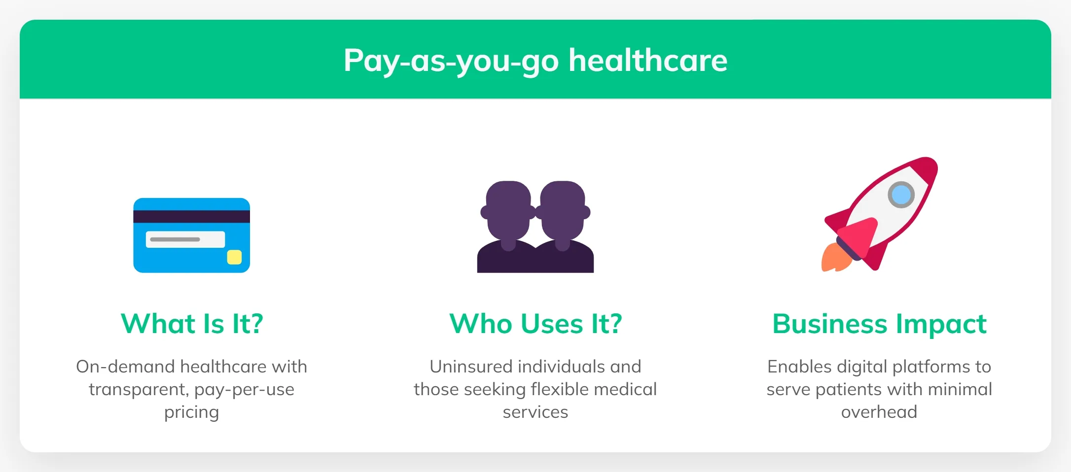Pay As You Go healthcare HaaS