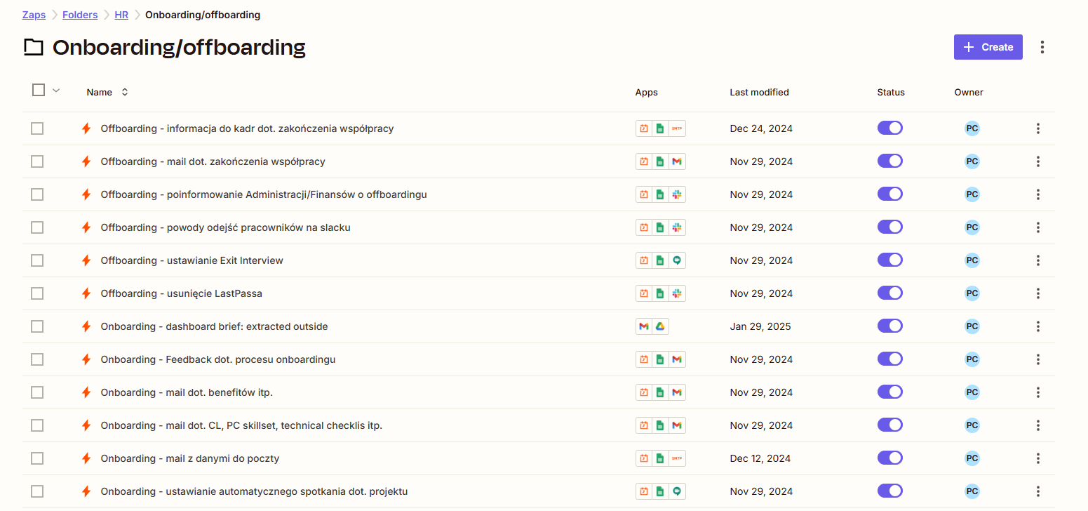 Zaps offboarding onboarding