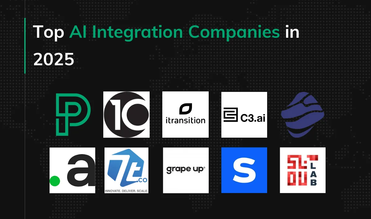 Top AI Integration Companies in 2025 cover