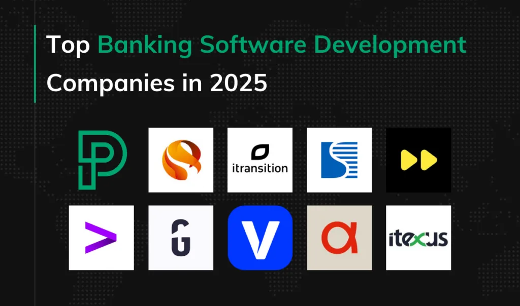 Top Banking Software Development Companies in 2025 Cover