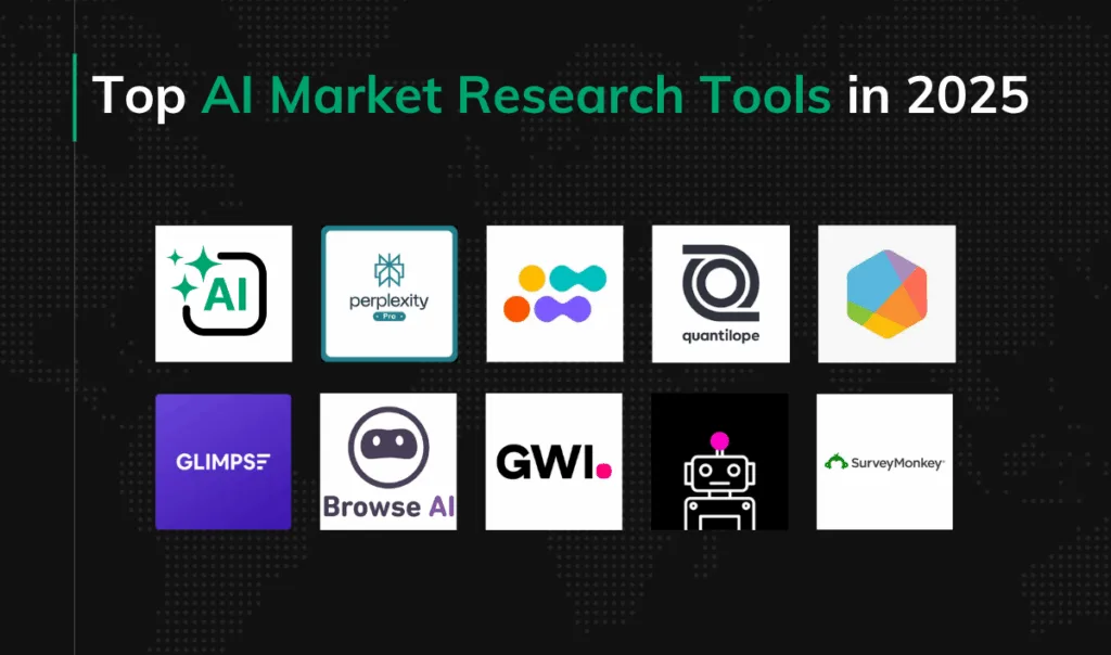 Top AI Market Research Tools cover