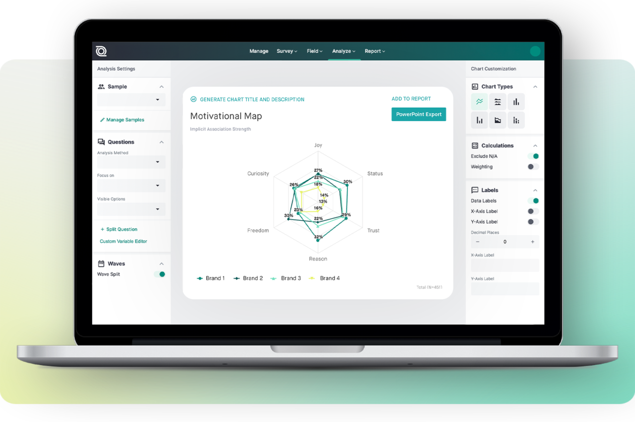 quantilope dashboard