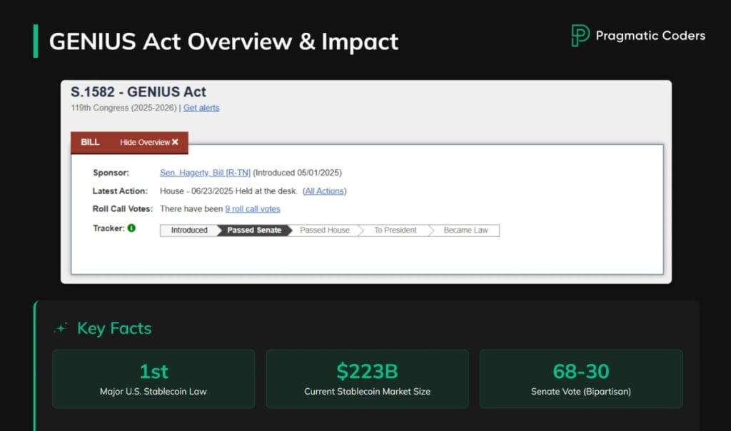 GENIUS Act Overview & Impact