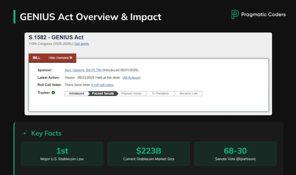 GENIUS Act Overview & Impact