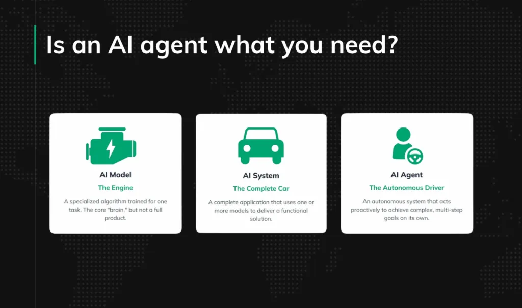 Is an AI agent what you need? AI agent vs AI system vs AI model comparison