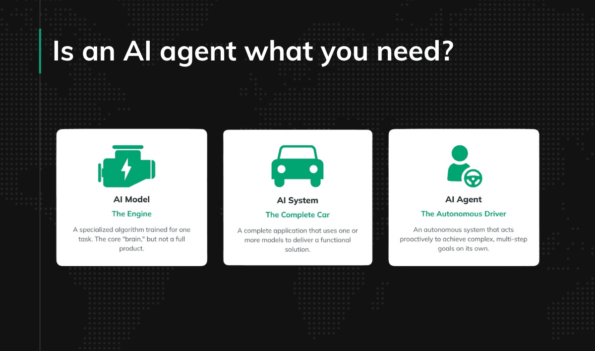 Is an AI agent what you need? AI agent vs AI system vs AI model comparison