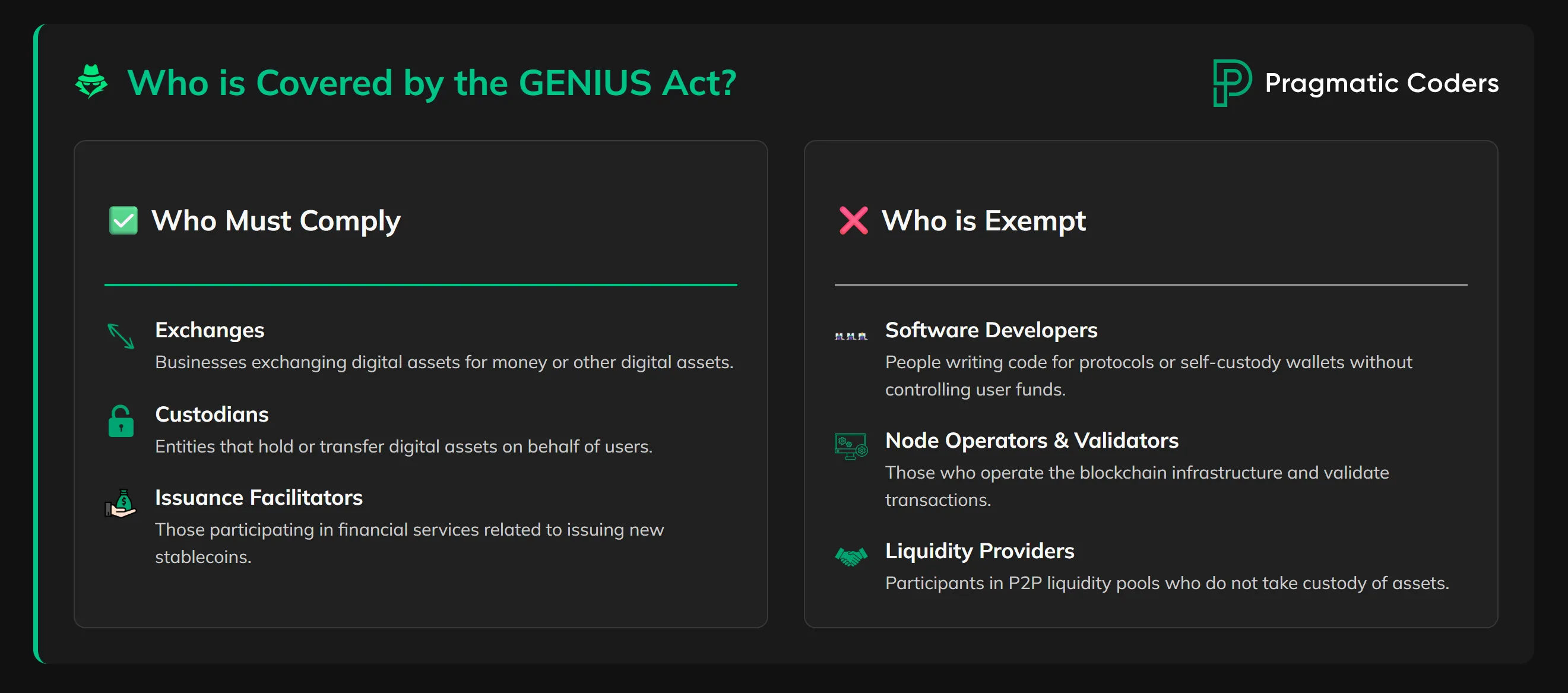 who is covered by the genius act