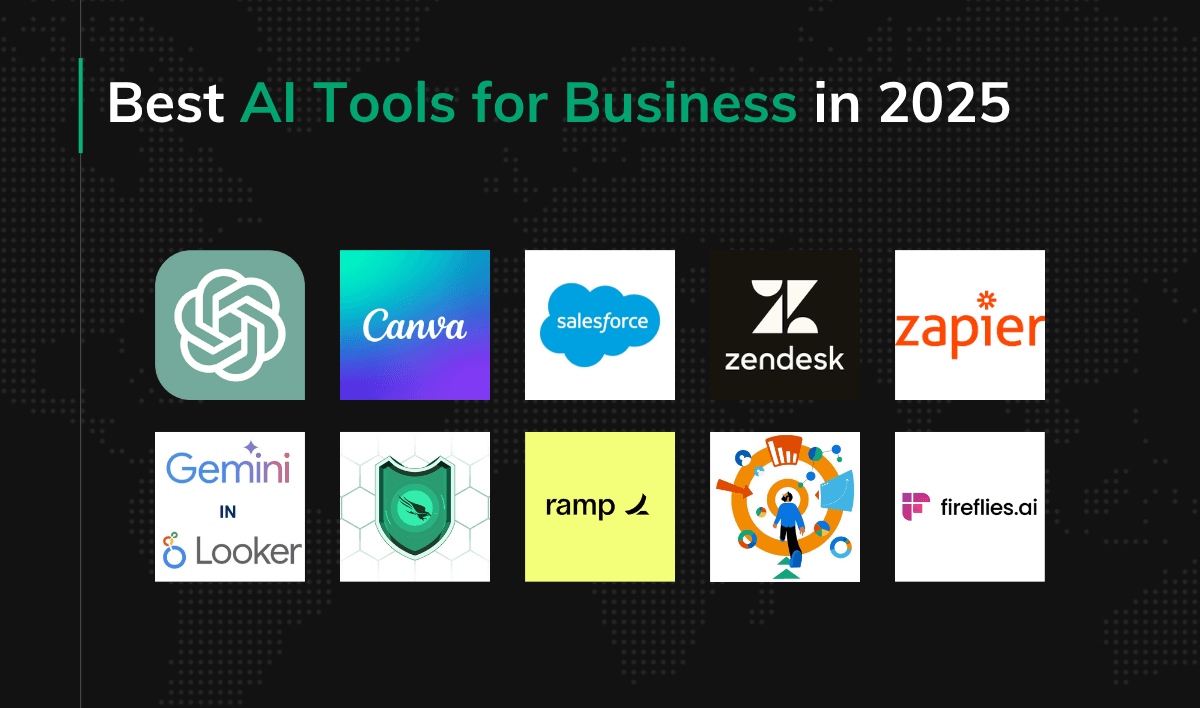 Best AI Tools for Business cover