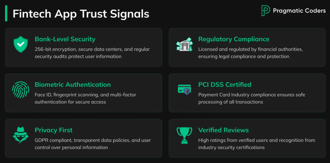 Fintech app trust signals