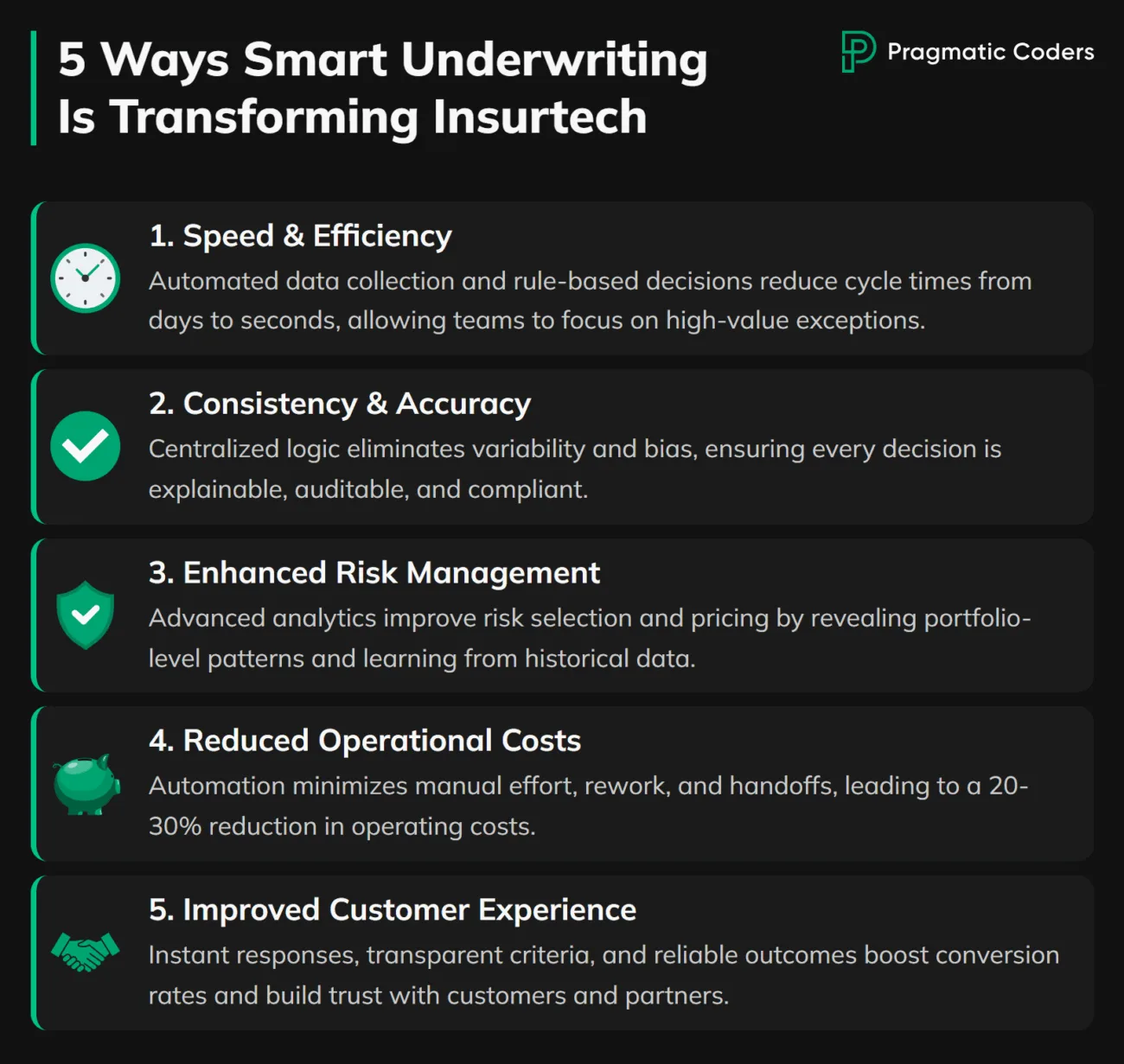 5 Ways Smart Underwriting Is Transforming Insurtech
