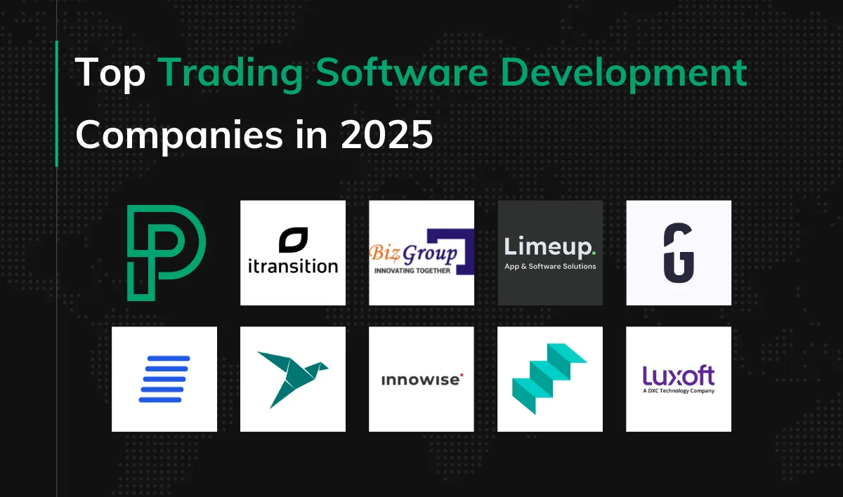Top Trading Software Development Companies in 2025 cover
