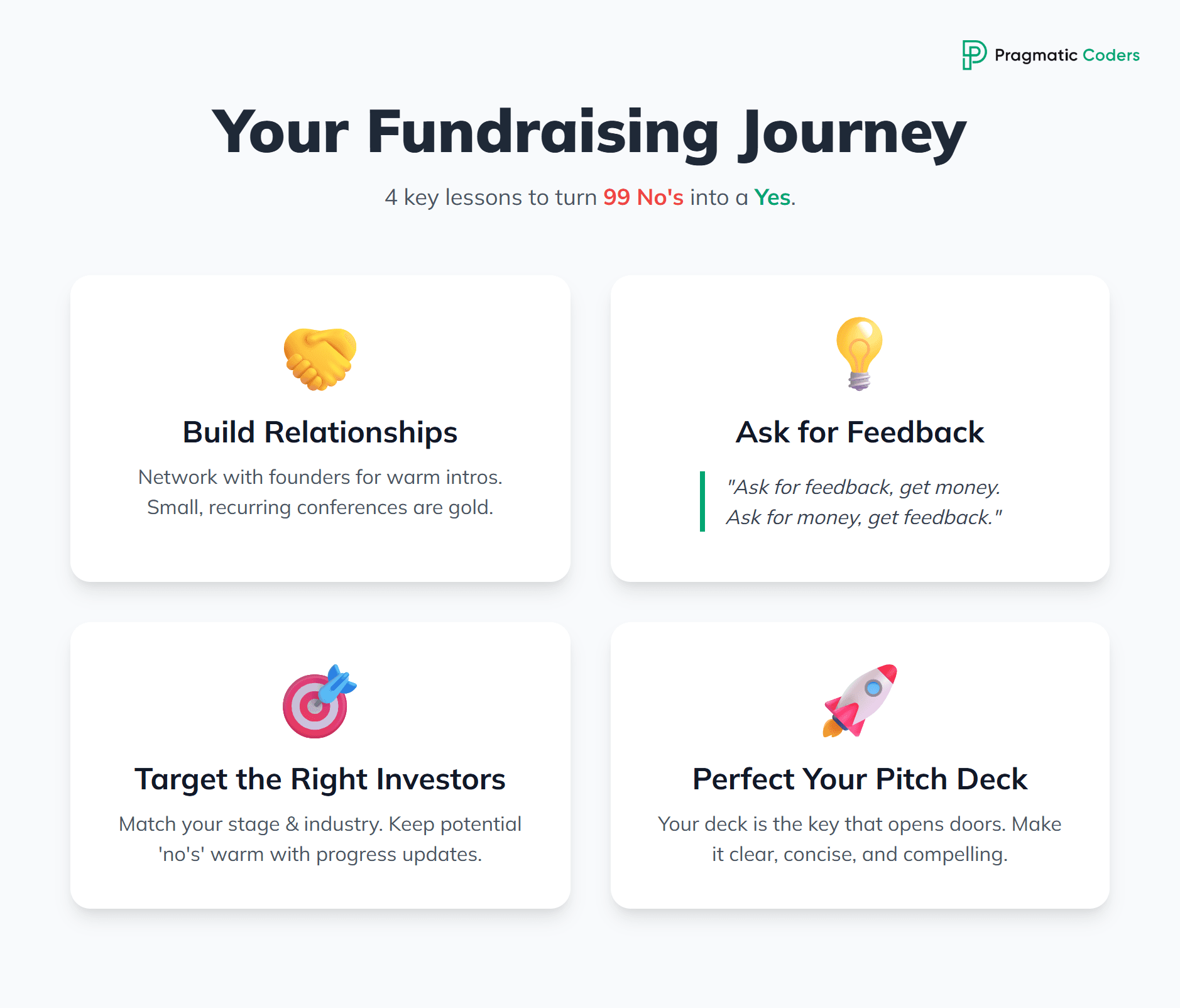 Your fundraising journey infographic