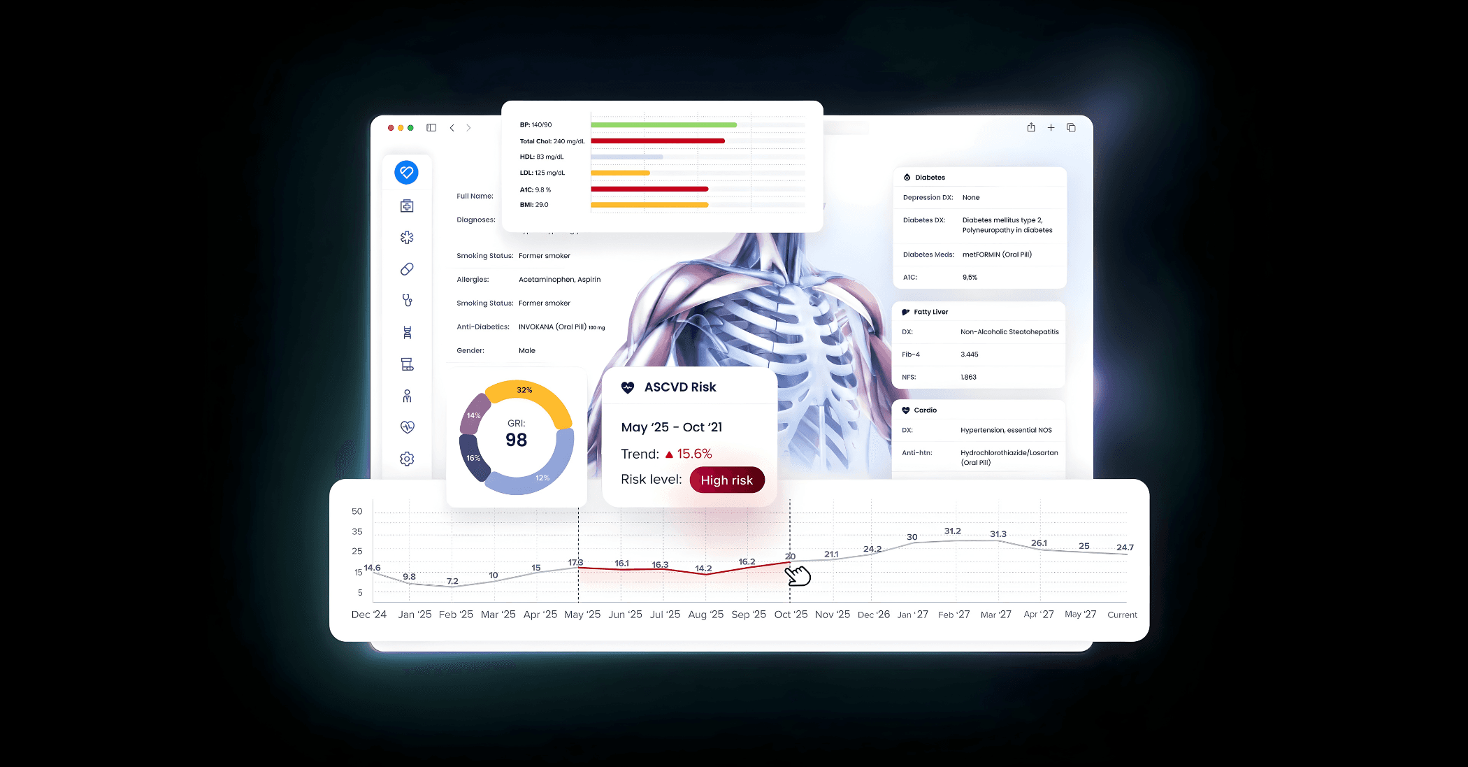 Kopia – CASE STUDY wide BKLYN Cardio CardiaPath