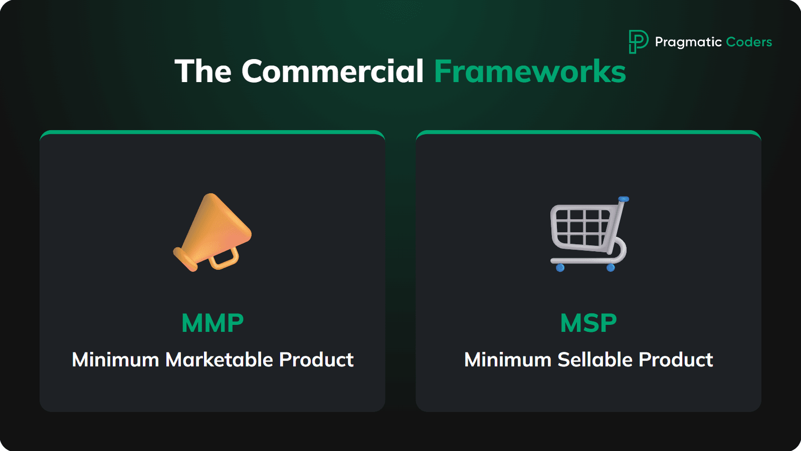 The Commercial Frameworks (When You Need to Sell)