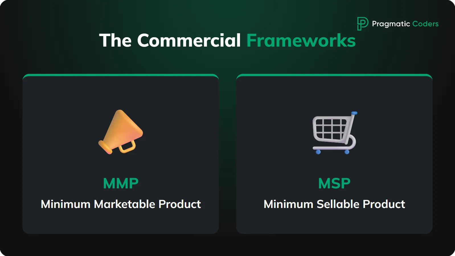 The Commercial Frameworks (When You Need to Sell)
