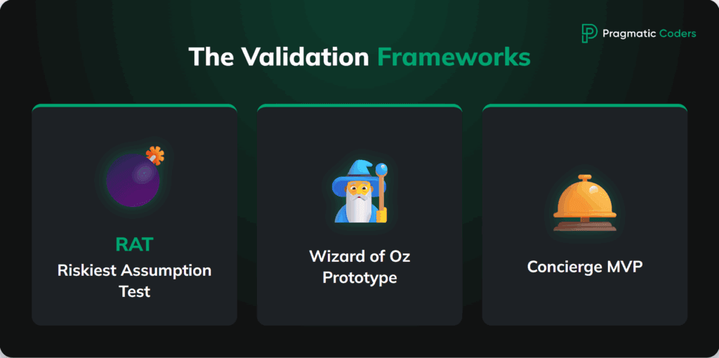 Mlp Framework Explained 9 ‘Minimum’ Product Frameworks for 2026 Explained (MVP, MLP, MMP, MAC ...