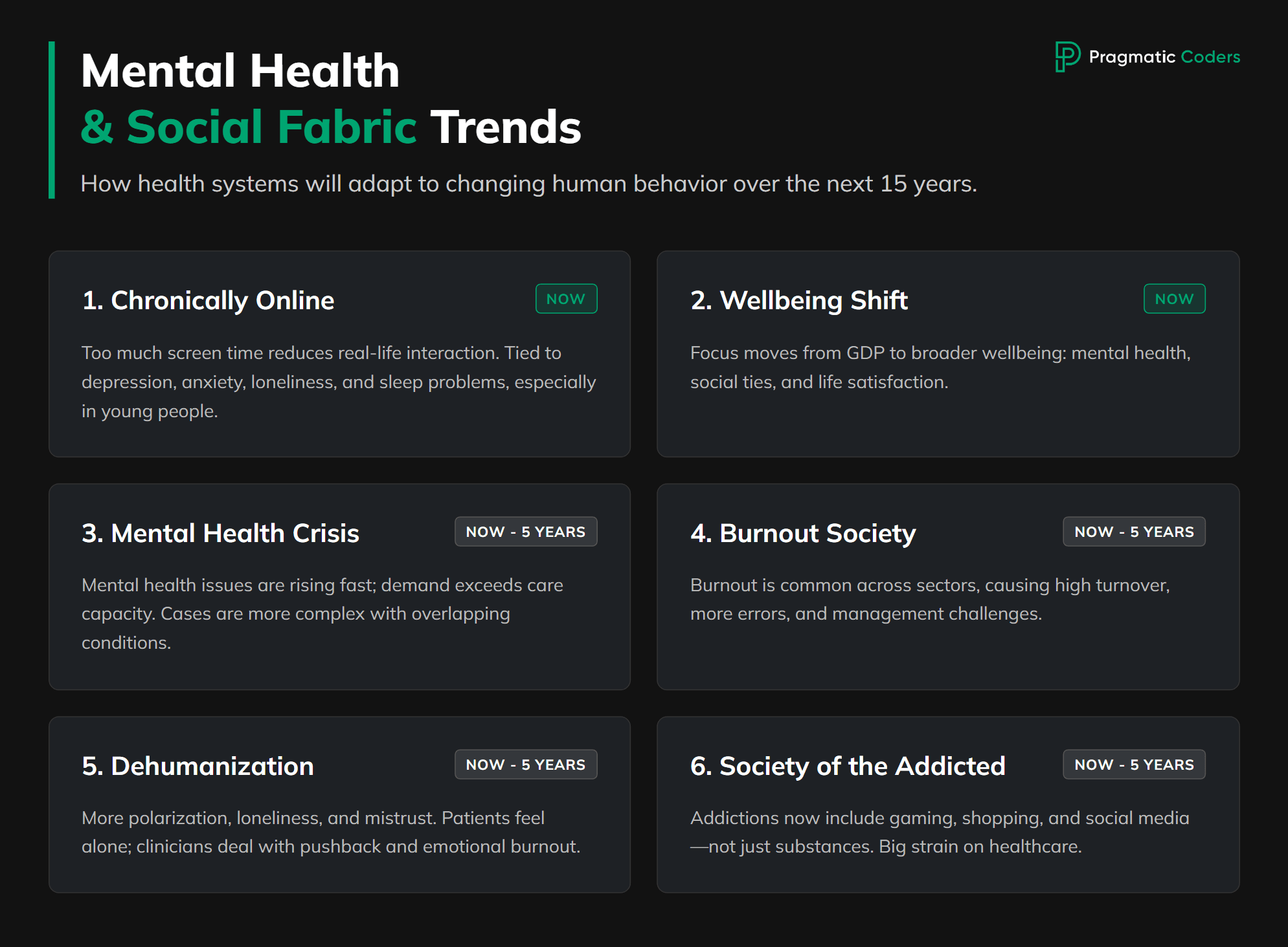 cluster 1 mental health and social fabric