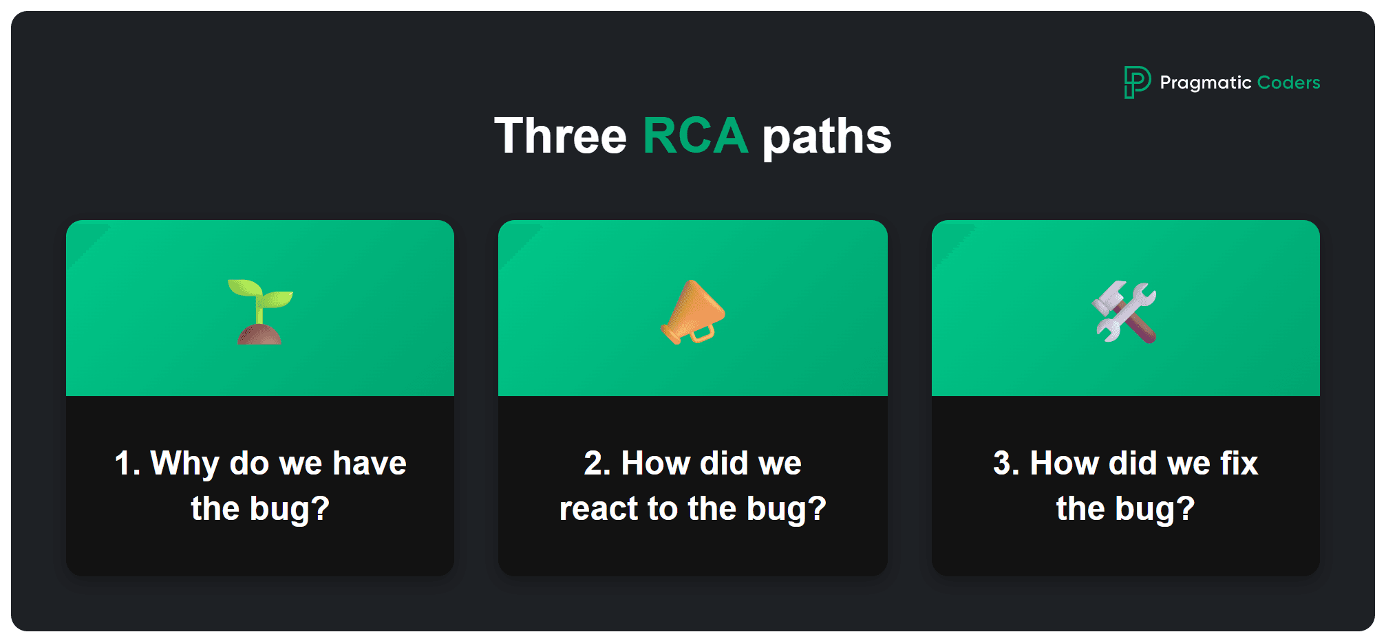 Three RCA paths