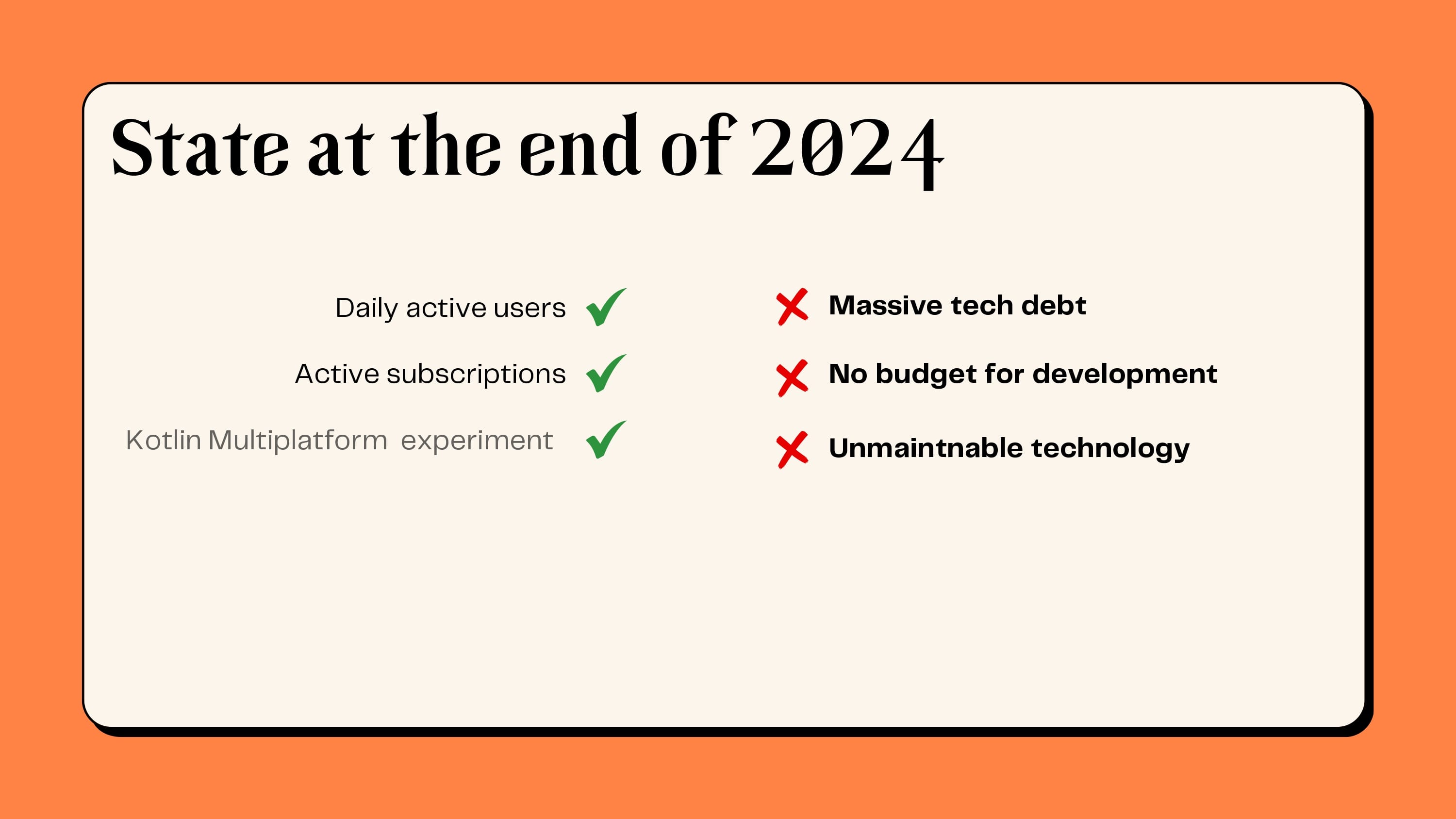 Health Folder AI rewrite state at the end of 2024
