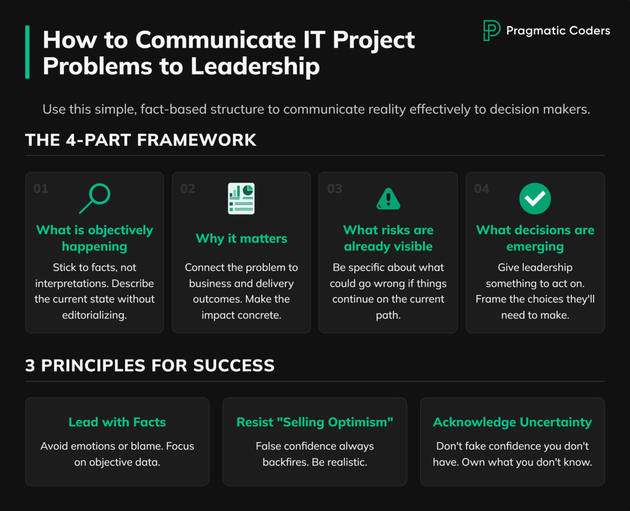 How to Communicate IT Project Problems to Leadership