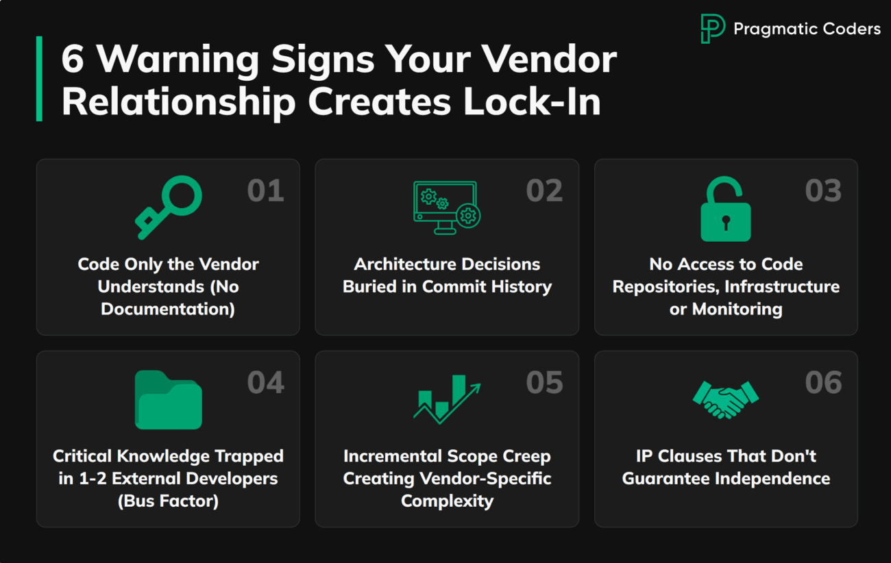 Six Warning Signs Your Vendor Relationship Creates Lock-In